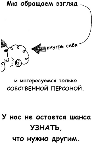 Иллюстрация к книге — Неудача - путь к успеху. Как заставить прошлые ошибки работать на нас [i_017.jpg]