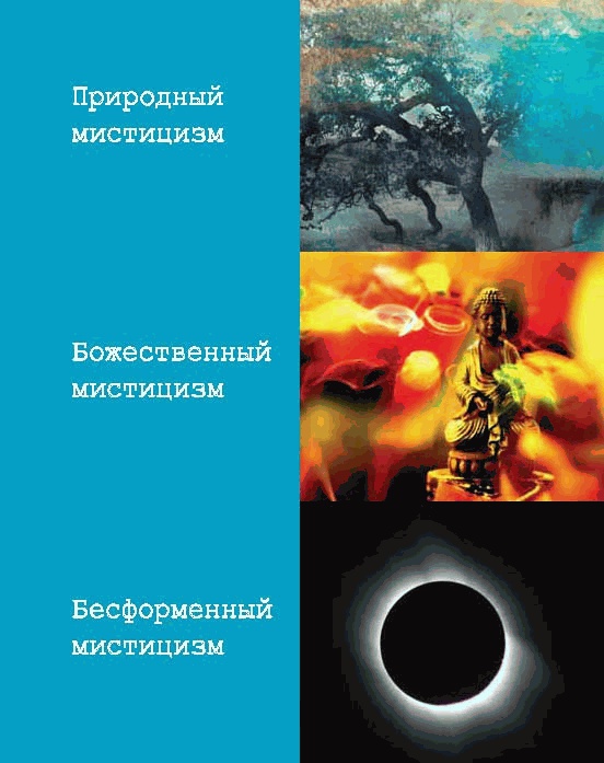 Иллюстрация к книге — Интегральное видение. Краткое введение в революционный интегральный подход к жизни, Богу, вселенной и всему остальному [_140.jpg]