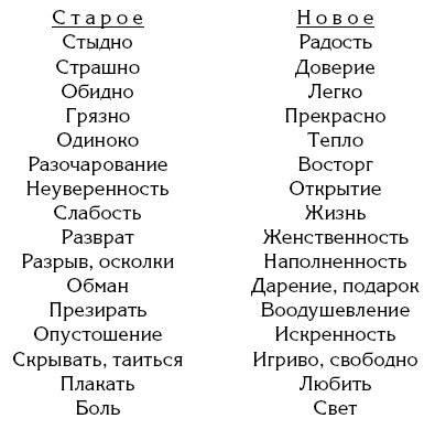 Как быть, а не казаться. Викторина жизни в вопросах и ответах