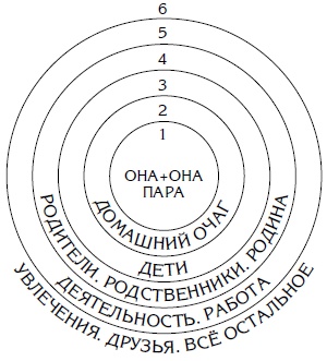 Иллюстрация к книге — Путы материнской любви [i_001.jpg]
