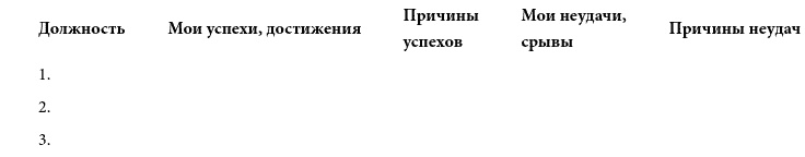 Иллюстрация к книге — Найди свою работу [pic_4.jpg]