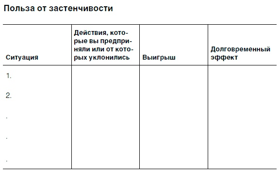 Иллюстрация к книге — Как побороть застенчивость [i_017.jpg]