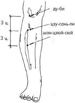 Иллюстрация к книге — 700 китайских упражнений для лечения и предотвращения 100 болезней [Autogen_eBook_id277.jpg]