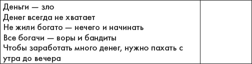 Иллюстрация к книге — Наука делать чудеса! Авторский тренинг исполнения желаний [i_008.jpg]