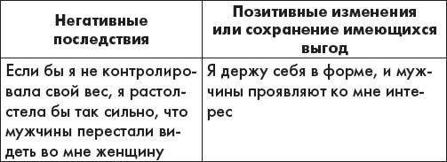 Иллюстрация к книге — Наука делать чудеса! Авторский тренинг исполнения желаний [i_015.jpg]