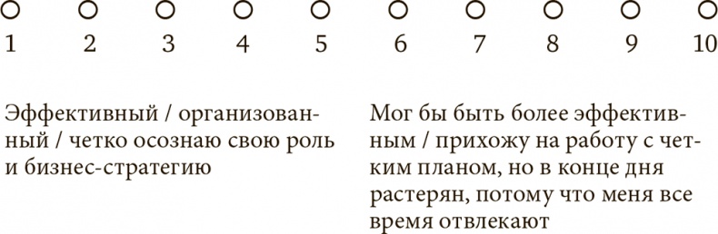 Иллюстрация к книге — Стрессоустойчивость. Как сохранять спокойствие и эффективность в любых ситуациях [i_005.jpg]