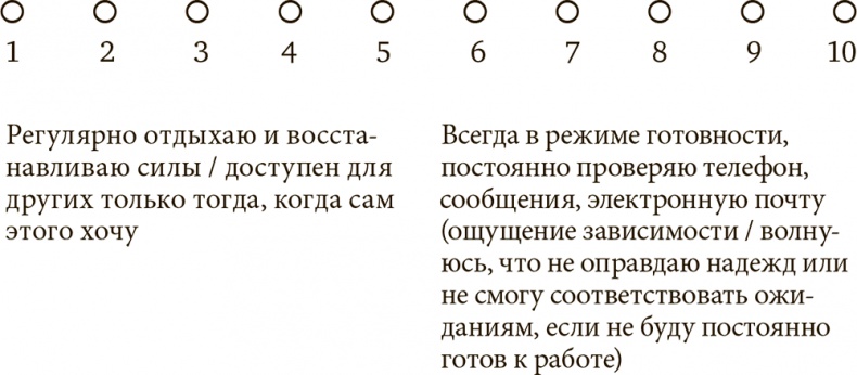 Иллюстрация к книге — Стрессоустойчивость. Как сохранять спокойствие и эффективность в любых ситуациях [i_009.jpg]