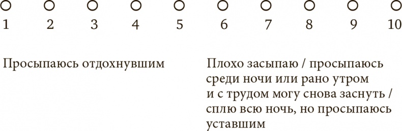 Иллюстрация к книге — Стрессоустойчивость. Как сохранять спокойствие и эффективность в любых ситуациях [i_010.jpg]