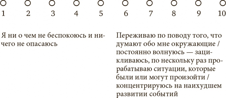 Иллюстрация к книге — Стрессоустойчивость. Как сохранять спокойствие и эффективность в любых ситуациях [i_013.jpg]