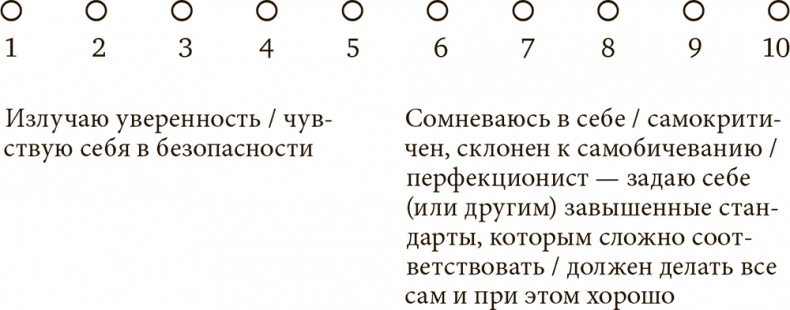 Иллюстрация к книге — Стрессоустойчивость. Как сохранять спокойствие и эффективность в любых ситуациях [i_014.jpg]