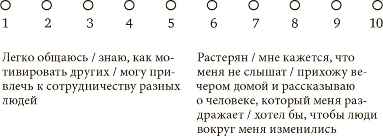 Иллюстрация к книге — Стрессоустойчивость. Как сохранять спокойствие и эффективность в любых ситуациях [i_017.jpg]