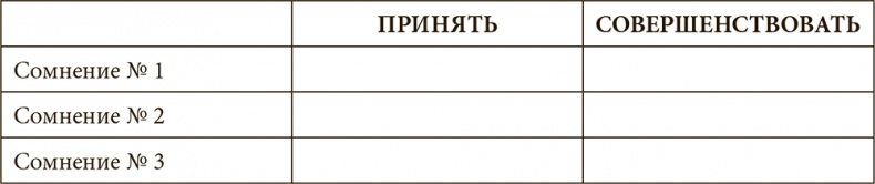Иллюстрация к книге — Стрессоустойчивость. Как сохранять спокойствие и эффективность в любых ситуациях [i_043.jpg]
