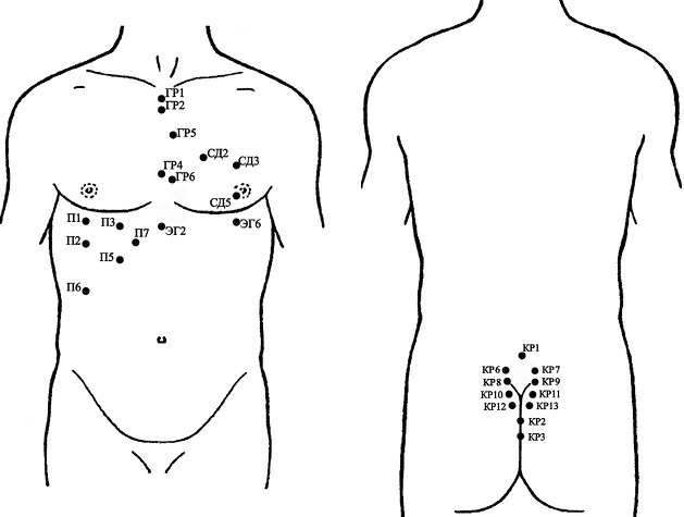 Иллюстрация к книге — Лечение пиявками. Теория и практика гирудотерапии [i_024.jpg]