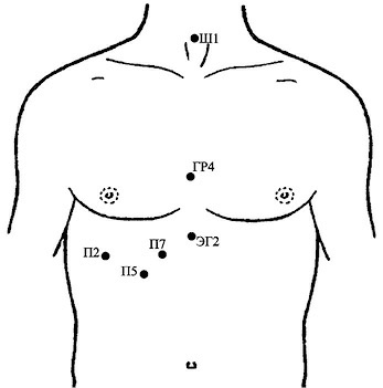 Иллюстрация к книге — Лечение пиявками. Теория и практика гирудотерапии [i_033.jpg]