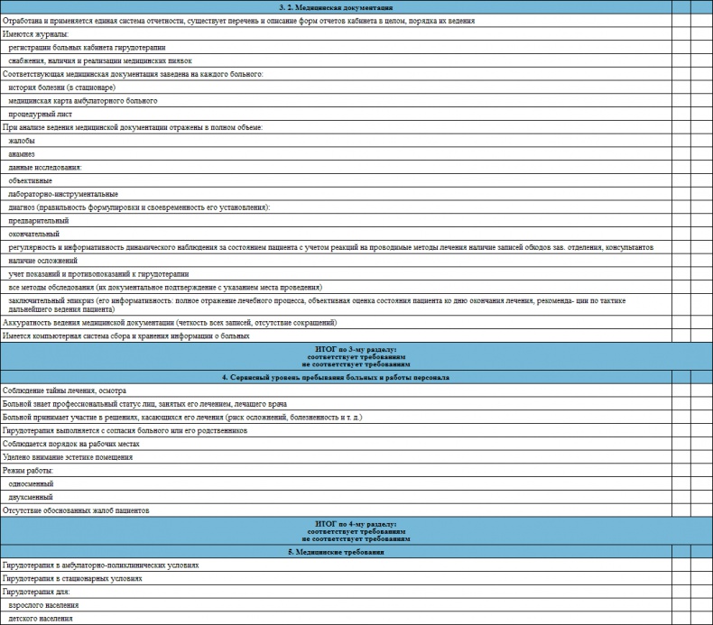 Иллюстрация к книге — Лечение пиявками. Теория и практика гирудотерапии [i_062.jpg]