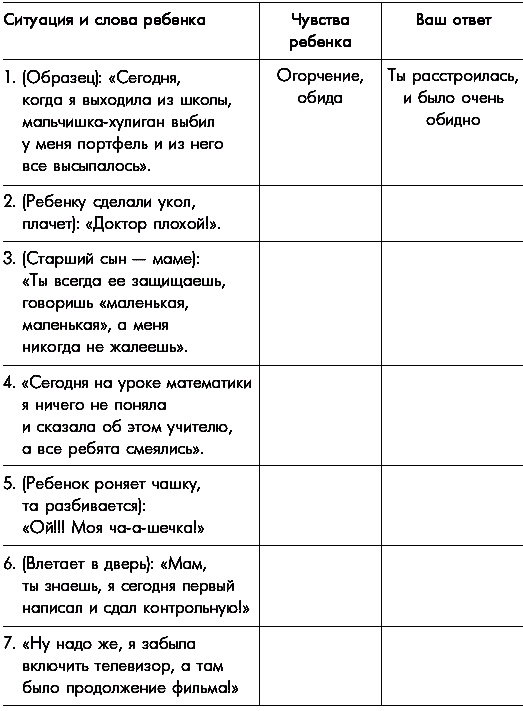 Иллюстрация к книге — Чудеса активного слушания [eid1.jpg]