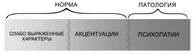 Иллюстрация к книге — У нас разные характеры… Как быть? [i_068.jpg]