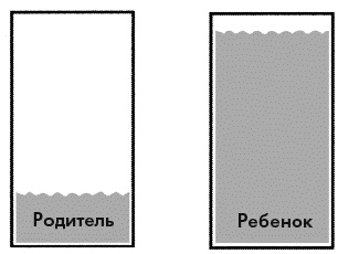 Иллюстрация к книге — Самая важная книга для родителей [_106_1.jpg]