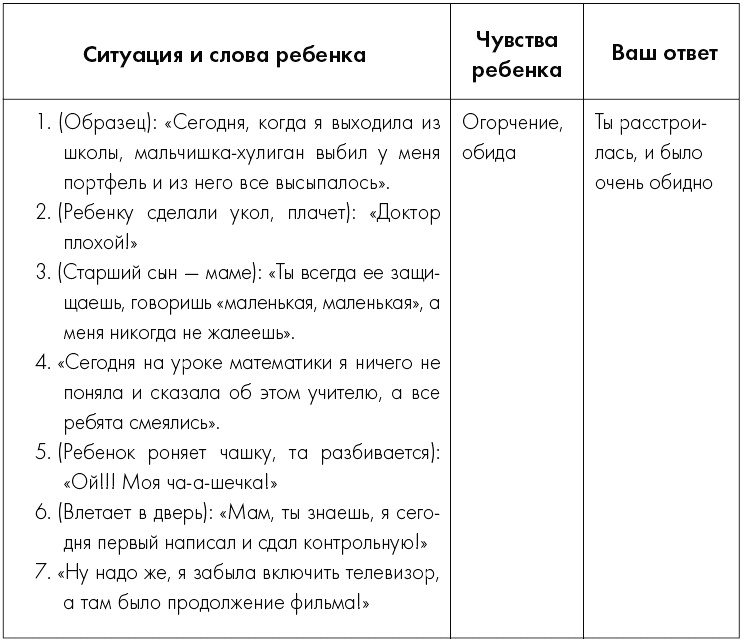 Иллюстрация к книге — Самая важная книга для родителей [t072.jpg]