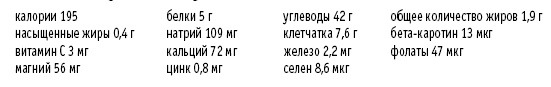 Иллюстрация к книге — Покончим с диетами. Оптимальный вес за две недели на всю жизнь [i_042.jpg]