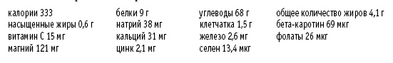 Иллюстрация к книге — Покончим с диетами. Оптимальный вес за две недели на всю жизнь [i_063.jpg]