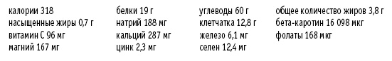Иллюстрация к книге — Покончим с диетами. Оптимальный вес за две недели на всю жизнь [i_067.jpg]