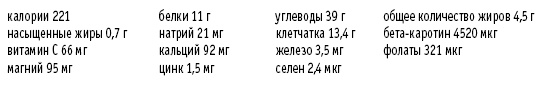 Иллюстрация к книге — Покончим с диетами. Оптимальный вес за две недели на всю жизнь [i_072.jpg]