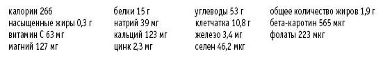 Иллюстрация к книге — Покончим с диетами. Оптимальный вес за две недели на всю жизнь [i_084.jpg]