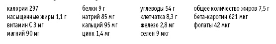 Иллюстрация к книге — Покончим с диетами. Оптимальный вес за две недели на всю жизнь [i_106.jpg]