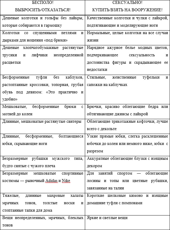 Иллюстрация к книге — 18 в квадрате, или Книга для женщин, которые хотят стать неотразимыми, богатыми, сделать карьеру, построить семью [i_001.jpg]