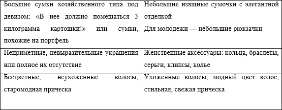 Иллюстрация к книге — 18 в квадрате, или Книга для женщин, которые хотят стать неотразимыми, богатыми, сделать карьеру, построить семью [i_002.jpg]