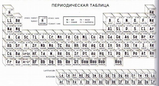 Иллюстрация к книге — Магия реальности. Как мы узнаем истину [i_059.jpg]