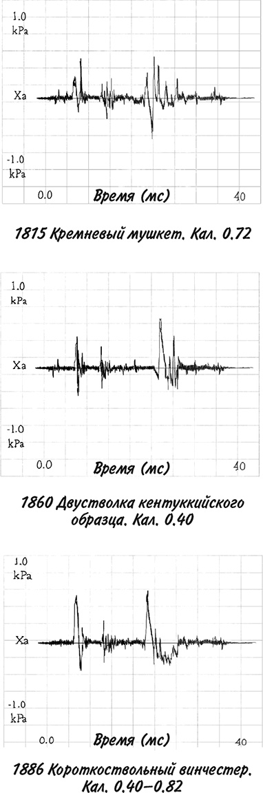 Иллюстрация к книге — Невероятное путешествие мистера Спивета [i_046.jpg]