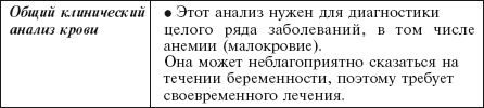 Иллюстрация к книге — Главная российская книга мамы. Беременность. Роды. Первые годы [i_004.jpg]