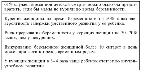 Иллюстрация к книге — Главная российская книга мамы. Беременность. Роды. Первые годы [i_011.jpg]