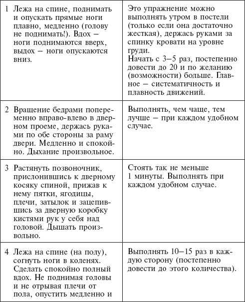 Иллюстрация к книге — Главная российская книга мамы. Беременность. Роды. Первые годы [i_013.jpg]