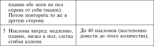 Иллюстрация к книге — Главная российская книга мамы. Беременность. Роды. Первые годы [i_014.jpg]