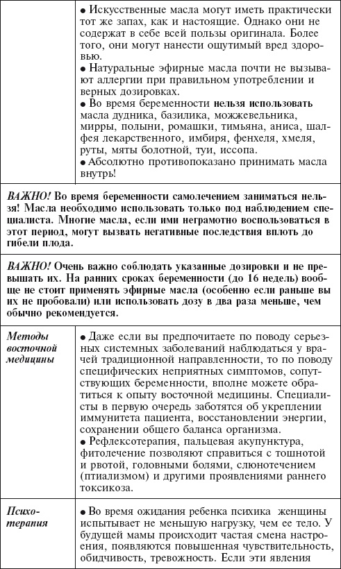 Иллюстрация к книге — Главная российская книга мамы. Беременность. Роды. Первые годы [i_083.jpg]