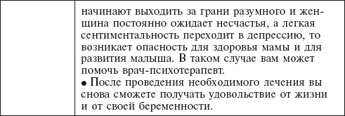 Иллюстрация к книге — Главная российская книга мамы. Беременность. Роды. Первые годы [i_084.jpg]