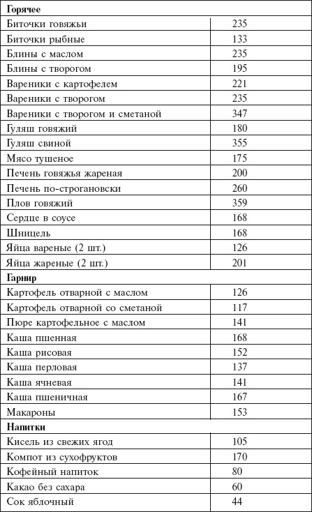 Иллюстрация к книге — Главная российская книга мамы. Беременность. Роды. Первые годы [i_106.jpg]