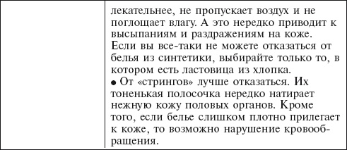 Иллюстрация к книге — Главная российская книга мамы. Беременность. Роды. Первые годы [i_112.jpg]