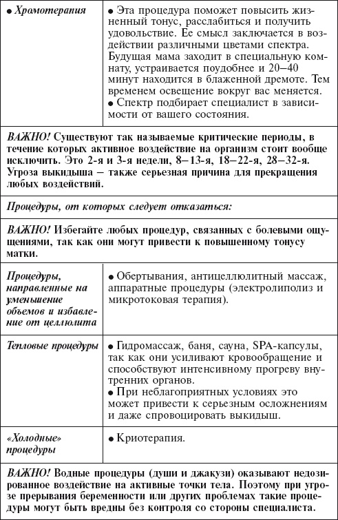 Иллюстрация к книге — Главная российская книга мамы. Беременность. Роды. Первые годы [i_114.jpg]