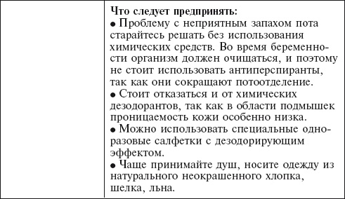 Иллюстрация к книге — Главная российская книга мамы. Беременность. Роды. Первые годы [i_120.jpg]