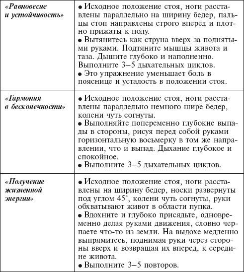 Иллюстрация к книге — Главная российская книга мамы. Беременность. Роды. Первые годы [i_145.jpg]