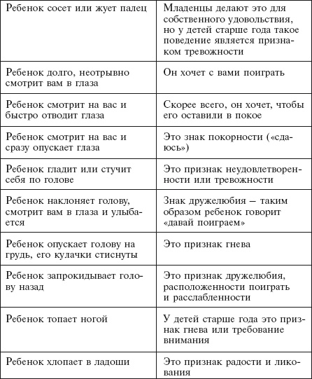 Иллюстрация к книге — Главная российская книга мамы. Беременность. Роды. Первые годы [i_236.jpg]