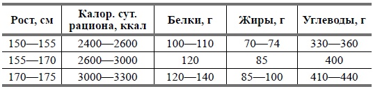 Иллюстрация к книге — Беременность и роды в вопросах и ответах [Autogen_eBook_id5.jpg]