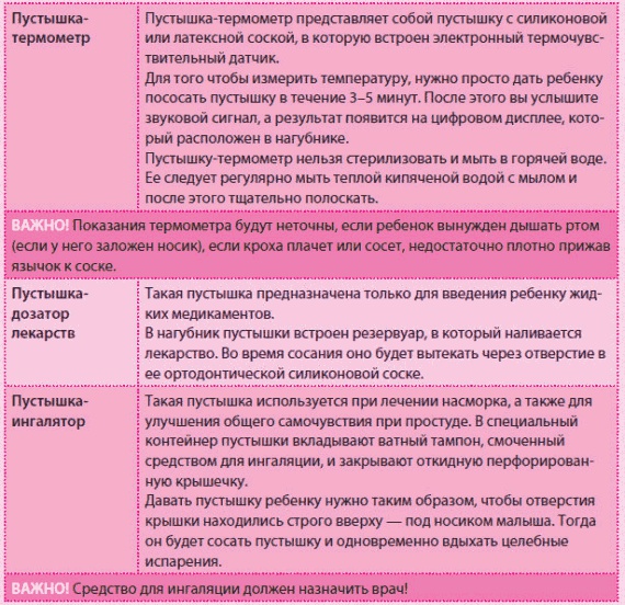 Иллюстрация к книге — Беременность и роды - обыкновенное чудо. Первая книга будущей мамы [Autogen_eBook_id102.jpg]