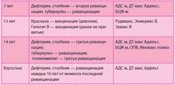 Иллюстрация к книге — Беременность и роды - обыкновенное чудо. Первая книга будущей мамы [Autogen_eBook_id105.jpg]