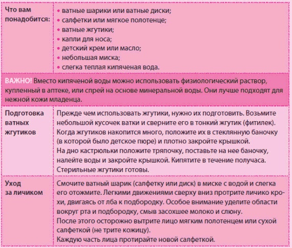 Иллюстрация к книге — Беременность и роды - обыкновенное чудо. Первая книга будущей мамы [Autogen_eBook_id127.jpg]