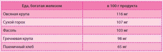 Иллюстрация к книге — Беременность и роды - обыкновенное чудо. Первая книга будущей мамы [Autogen_eBook_id13.jpg]